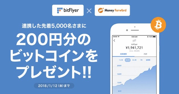 bitFlyerでビットコインがもらえるキャンペーン！